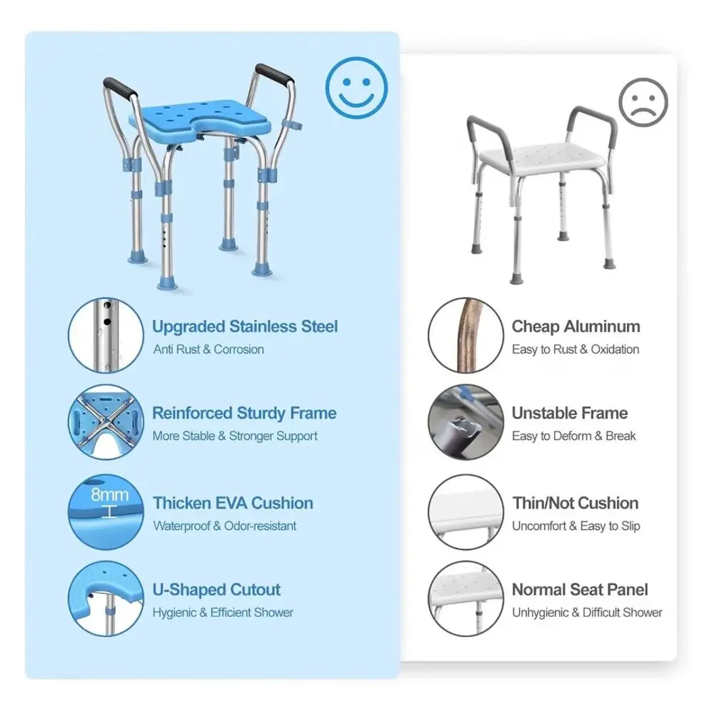 Adjustable Shower Chair with Arms & Back Support Handles – 450 lb Capacity